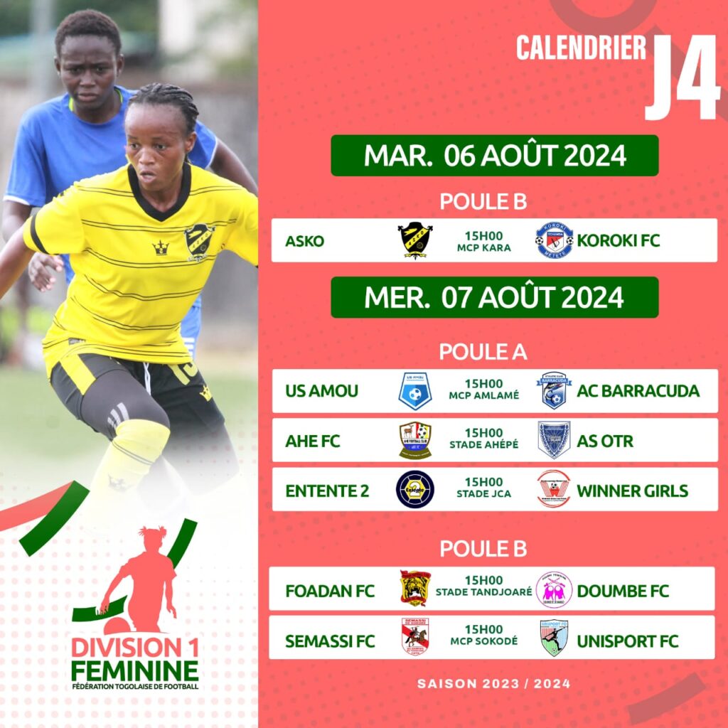 D1 Féminine : Début ce mardi de la 4e journée