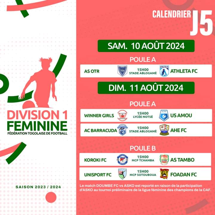 D1 Féminine : Cinq rencontres au menu de la 5e journée