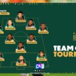 Drame à Agoè Zongo : Faure Gnassingbé donne les instructions