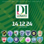 D1 Lonato : L’effectif d’ASKO pour la saison 2024-2025