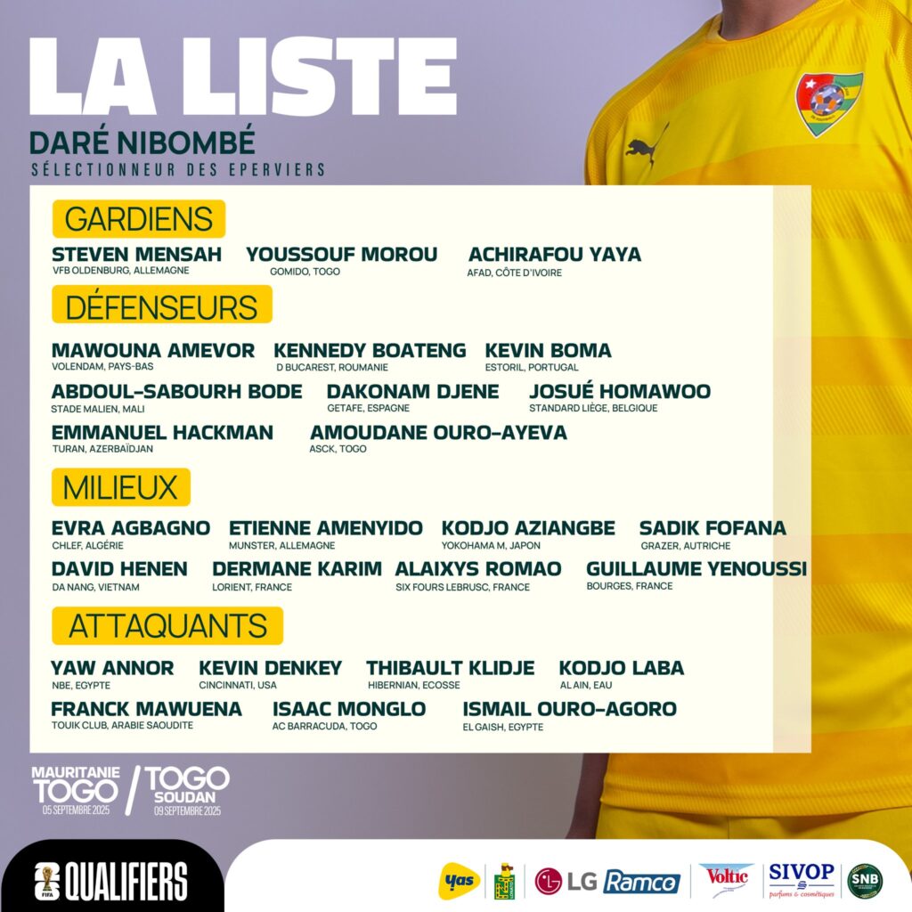 Elim CdM 2026 : la liste de Nibombe Daré pour les 7e et 8e journées