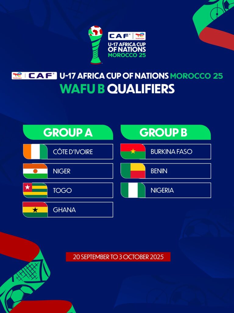 Élim CAN U17 : le Togo dans un groupe relevé
