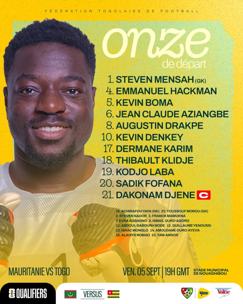 Élim CdM 2026 : la composition officielle du Togo face à la Mauritanie