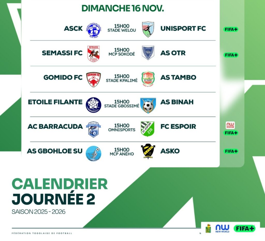 Togo-D1 (J2) : Entente II offre des buts à Dyto