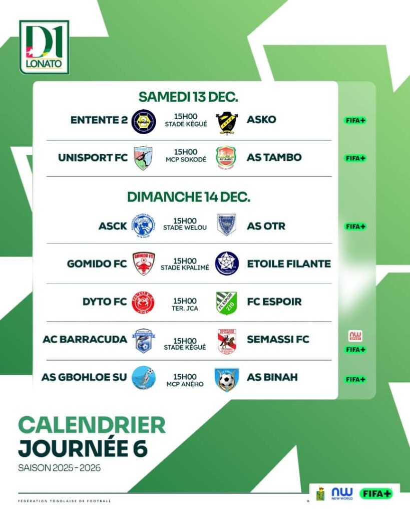 Togo-D1 (J6) : duel au sommet entre Entente 2 et ASKO, tout le programme