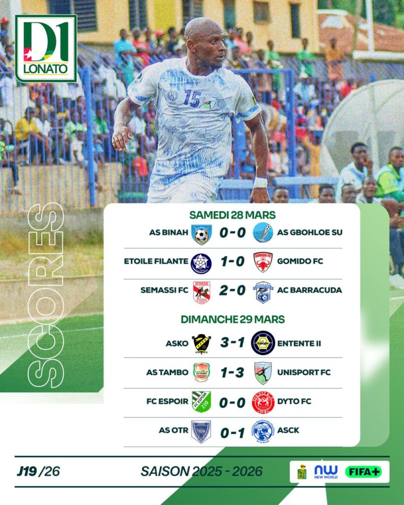 Togo-D1 (J19) : ASCK et ASKO confirment leur domination